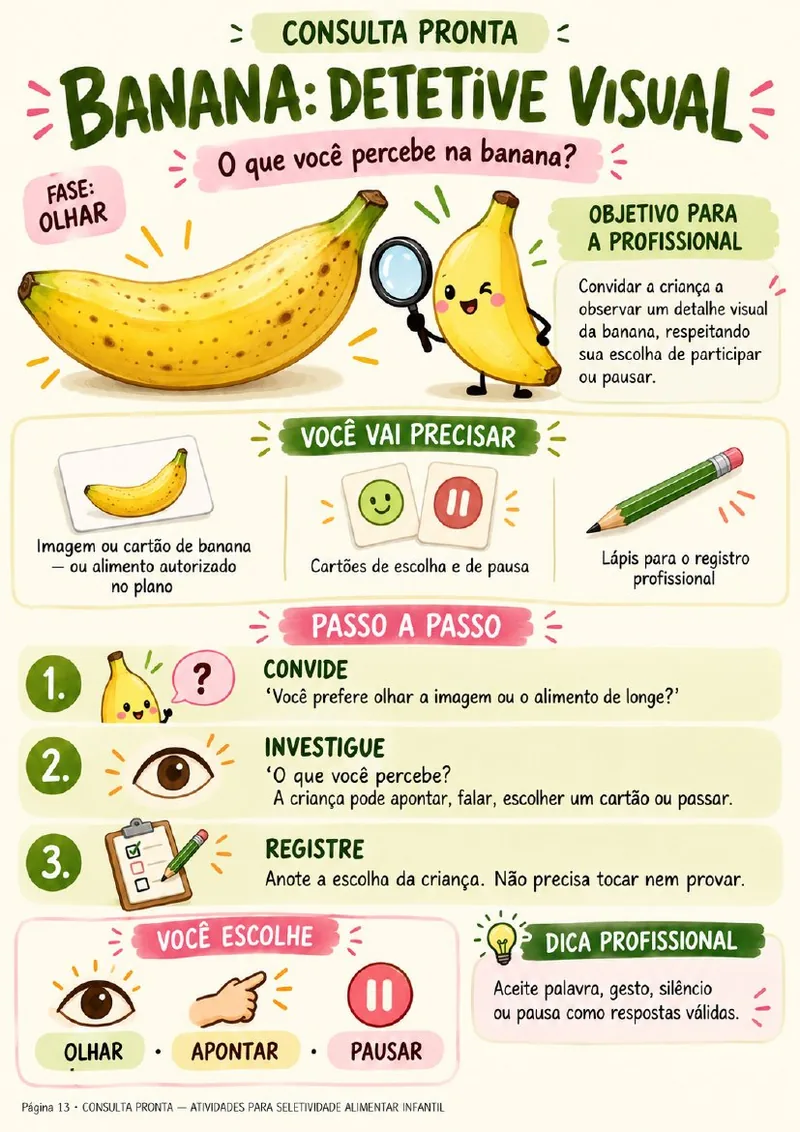 Ficha Banana · Fase Olhar